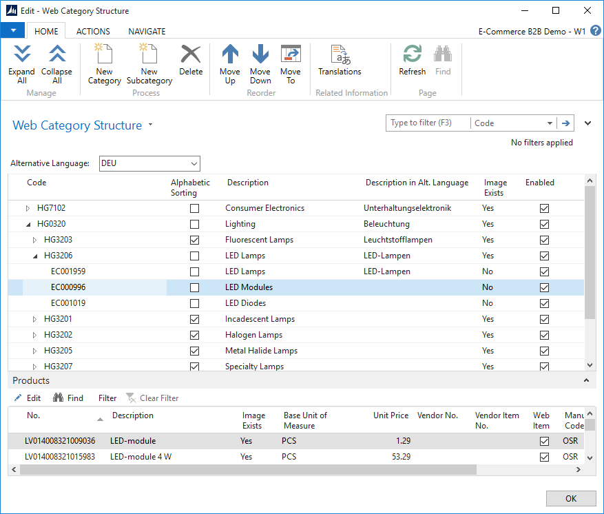 Web Category Structure page